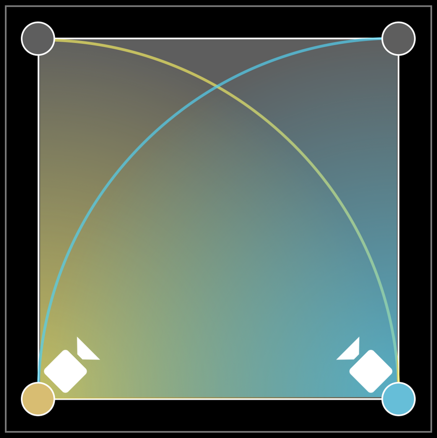 Ring coverage diagram